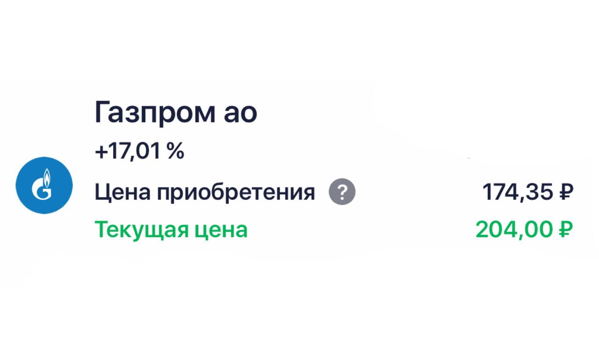Стоимость акций Газпрома в моем портфеле