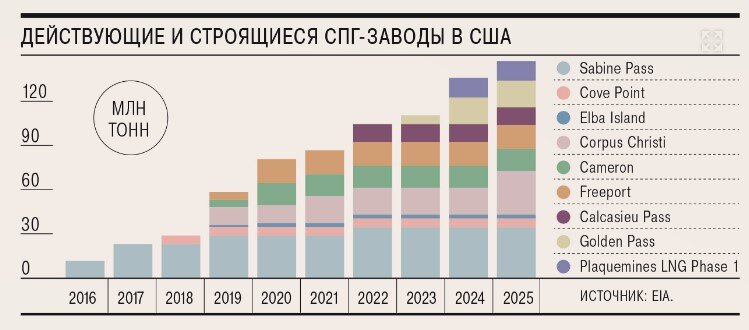 источник kommersant.ru