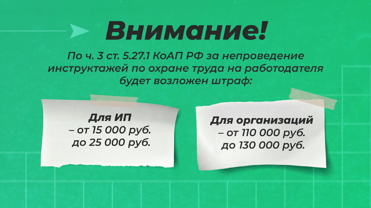 Инструктаж по охране труда: виды, сроки и требования | Courson — всё об  охране труда | Дзен