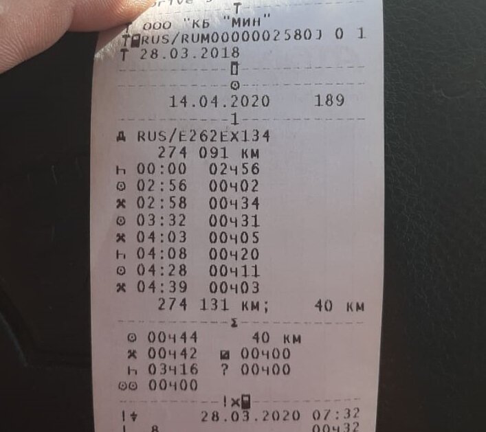 Отчет о работе и отдыхе распечатанный с тахографа. Фото автора