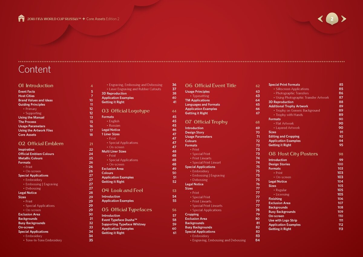 Russian core перевод