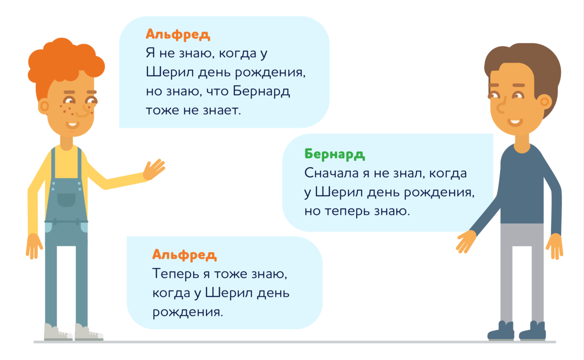 9 знаменитых математических головоломок, о которых будет интересно узнать |  Just School Math | Дзен