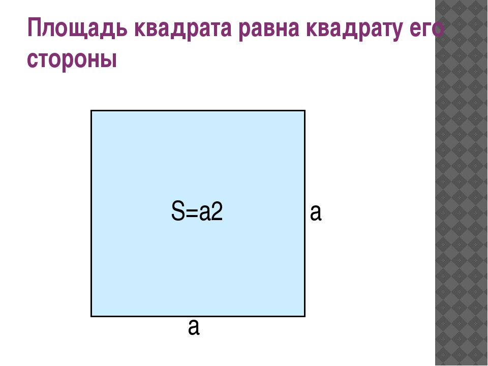 Площадь большего квадрата. Правила как найти площадь квадрата. Как вычислить площадь квадрата формула. Формула нахождения площади квадрата. Площадь квадрата равна квадрату его стороны.