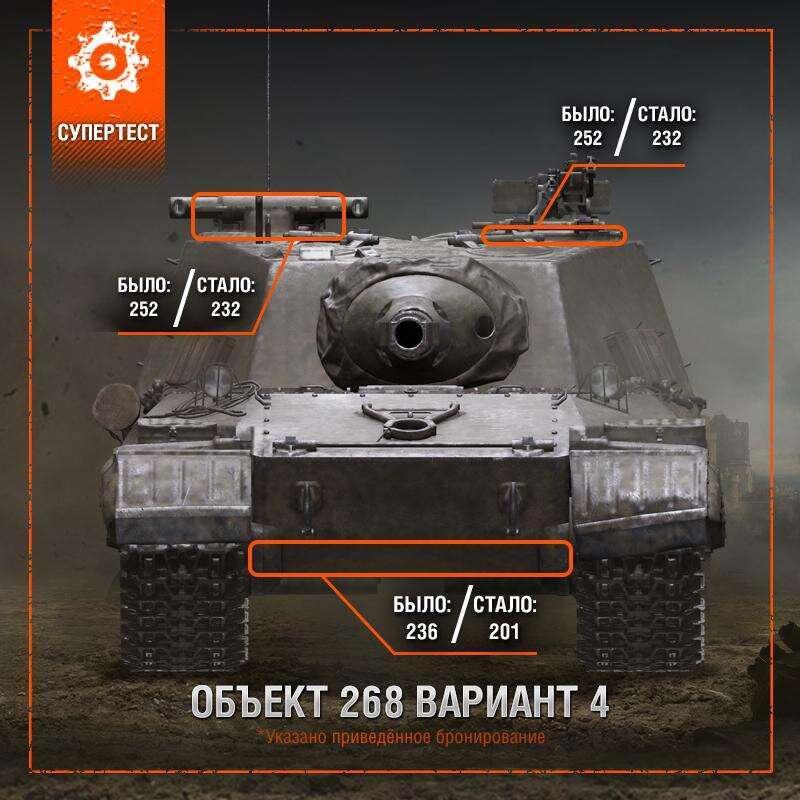 Первый нерф ОМОНа 268/4, прозванного так сразу после выхода за возможность без опаски врываться в гущу боя.