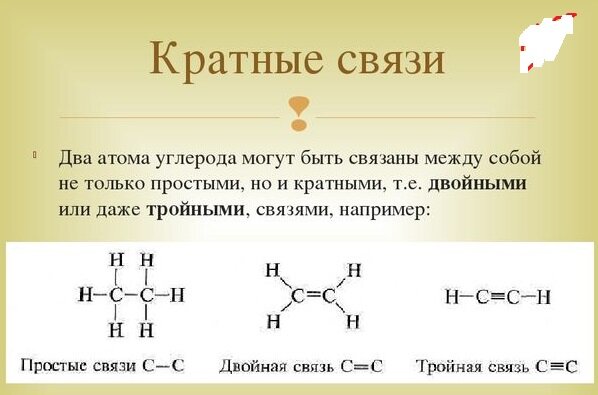 Какие сложные вещества содержат атомы углерода