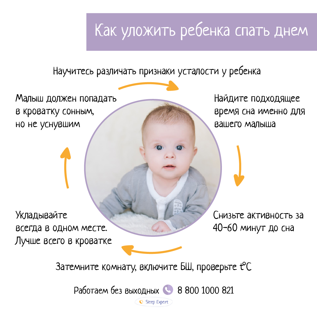 Как продлить 20-минутный сон ребенка?