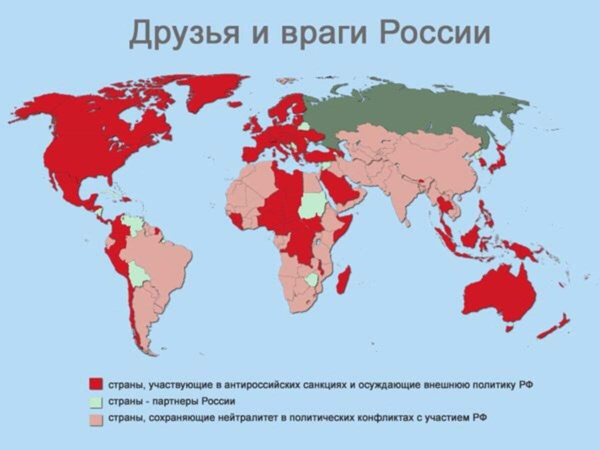 Друзья и враги России. Рисунок из интернета.
