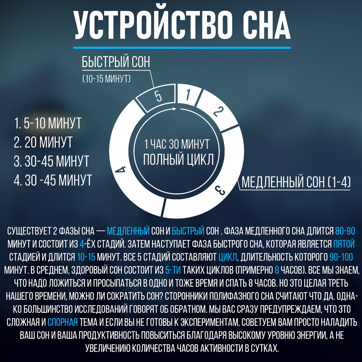 Сон 4 5 часа