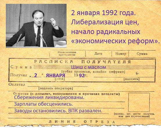 2 Января 1992. Либерализация цен 1992. 2 Января 1992 года с либерализации цен. Либерализация цен в России в 1992.