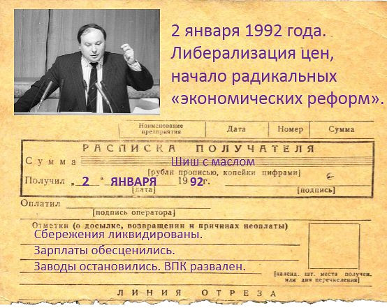 Радикальная реформа гайдара. Либерализация цен в России в 1992. 2 Января 1992 года с либерализации цен. 2 Января 1992 года. Либерализация цен в СССР.