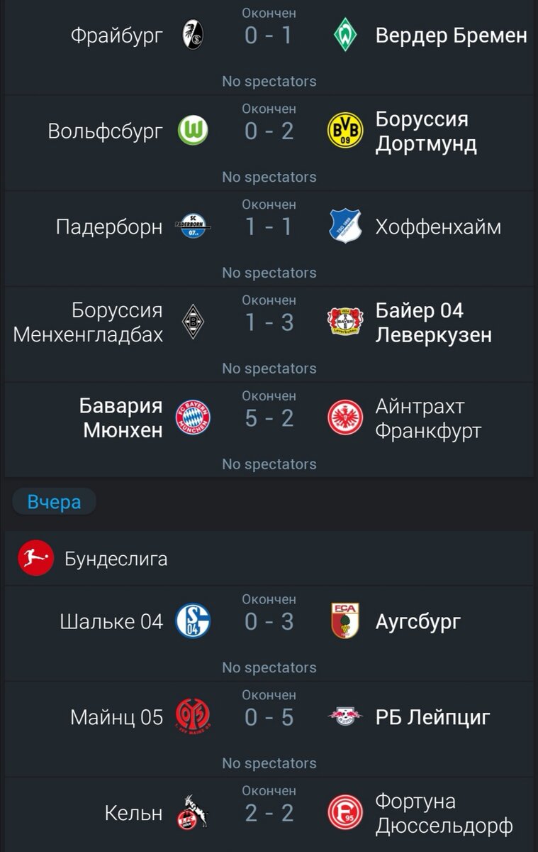 Результаты последних 8-ми игр