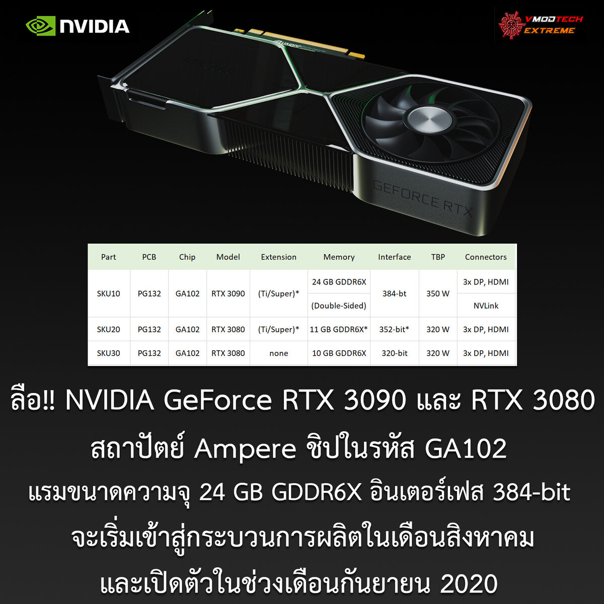 350 w это с ограничением тогда она может скидывать частоты поэтому реальное потребление с около 400 w и более