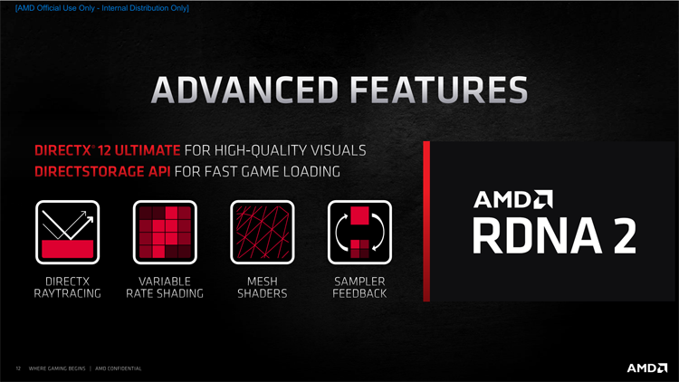 Видеокарты Radeon RX 6000-й серии построены на архитектуре RDNA 2