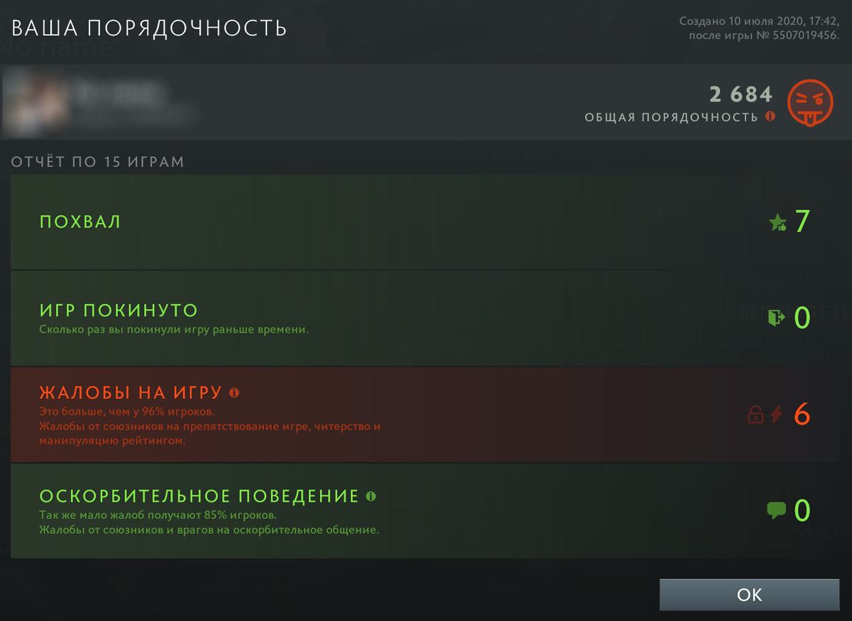 Что творится в Dota 2 на низкой порядочности | Пока без названия | Дзен