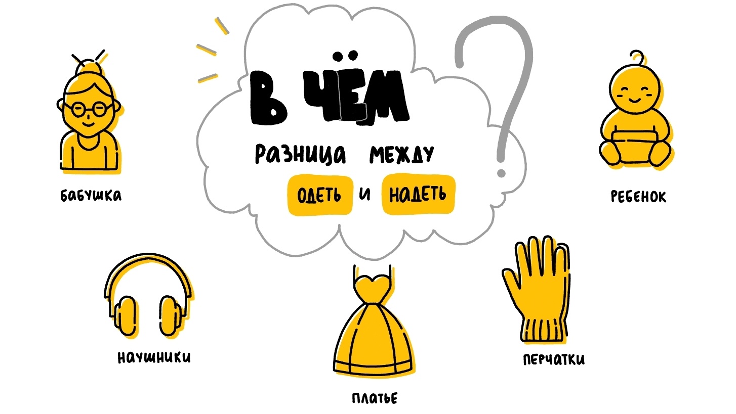 Одеть или надеть – как правильно?