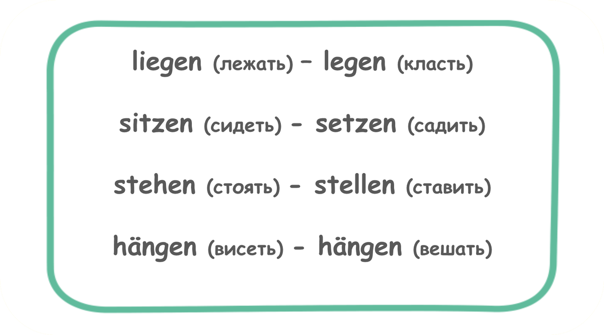 Sitzen/setzen, liegen/legen | HoffDeutsch (Немецкий язык) | Дзен