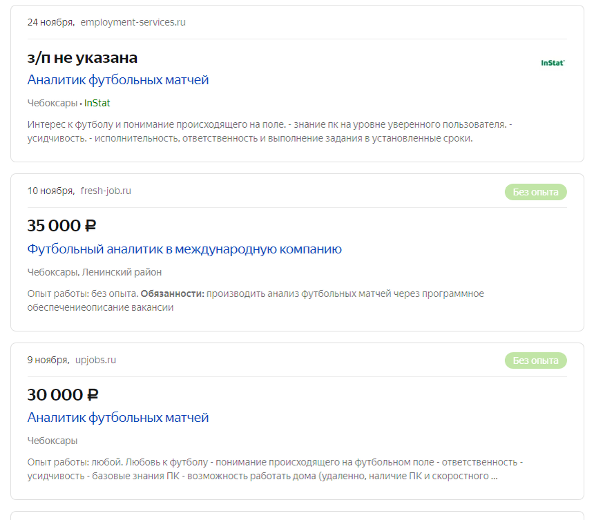 Обзор вакансий из Яндекса