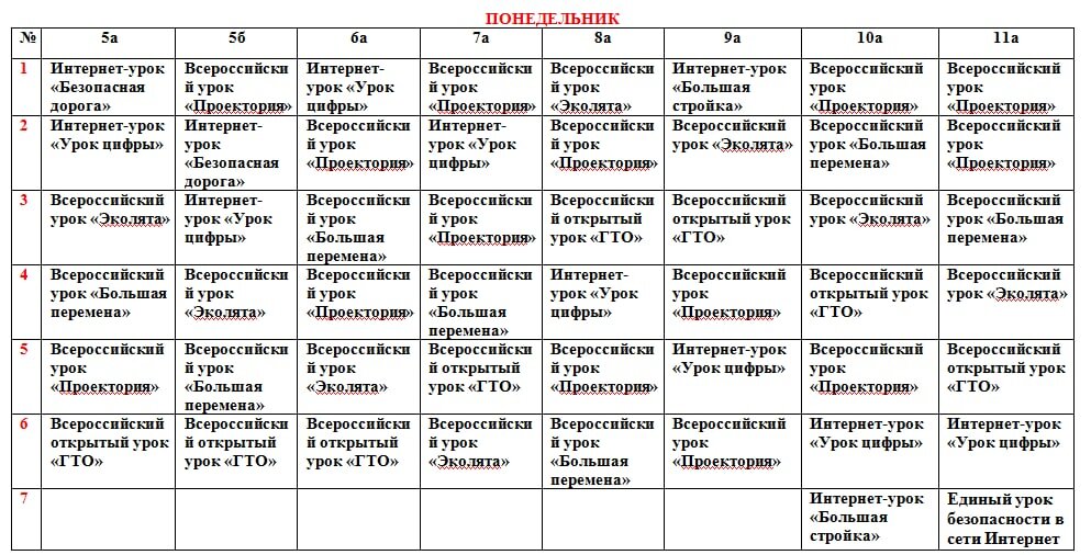 Проектория 2025 год график уроков темы занятий Как выглядит расписание в школе глазами администрации. В нем нет ни одного предм