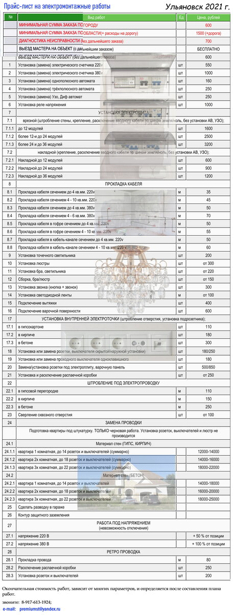 Прайс на электромонтажные работы 2023