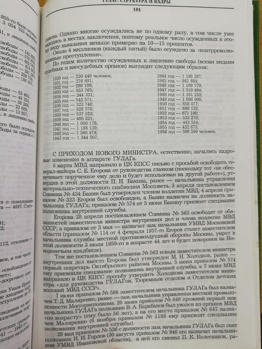 За 27 лет существования ГУЛАГа через лагеря, колонии и тюрьмы прошло около 20 миллионов человек. Откуда взялась эта цифра?-3