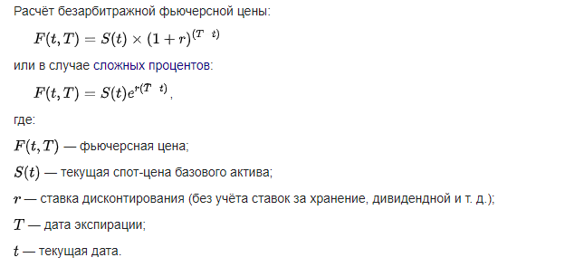  Варианты расчета фьючерсной цены