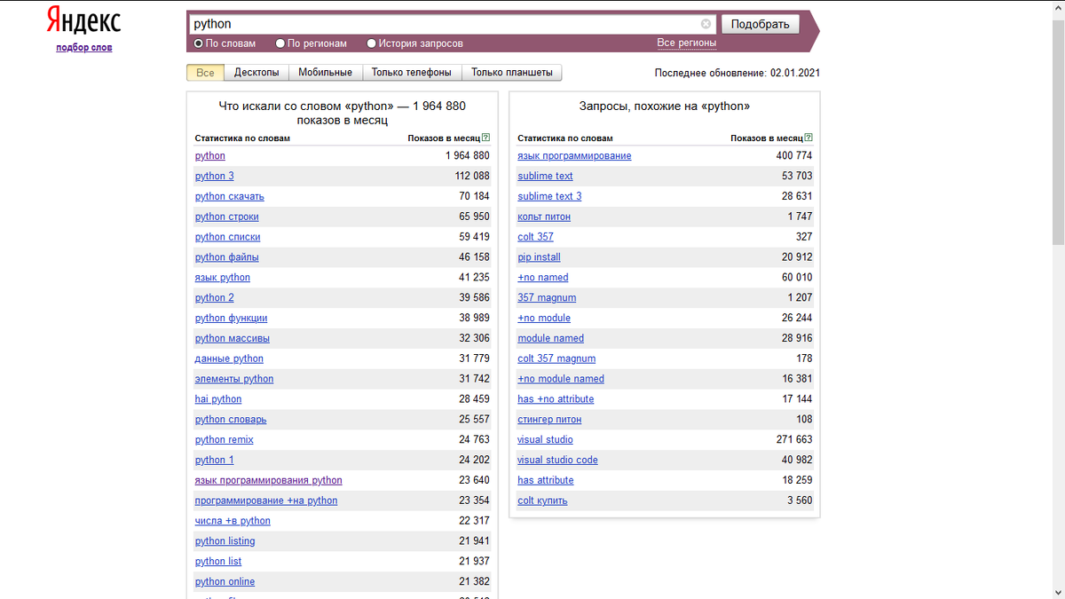 Запросы python в Яндекс, screen сделан 3.01.2021