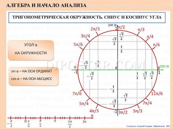 Источник:http://cdn01.ru/files/users/images/7c/ea/7cea18c54a6bcab99b16ac4440881e34.jpg