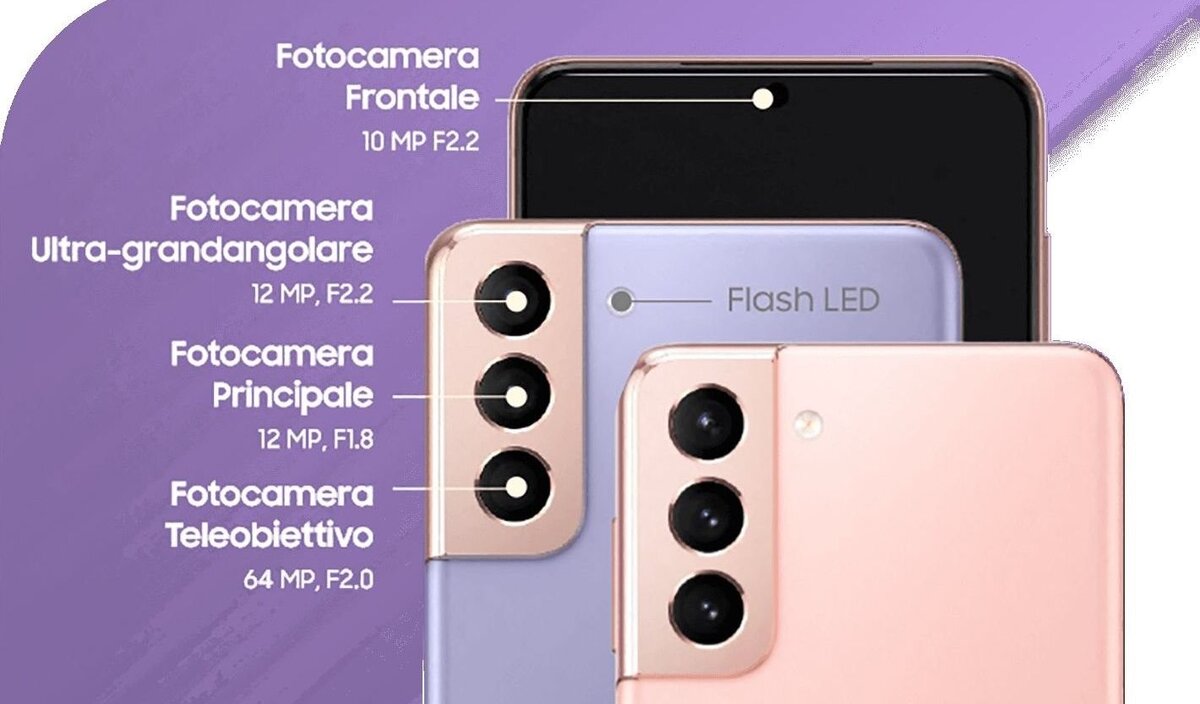 Характеристика самсунг s 21. Samsung Galaxy s21 Camera. Galaxy s21 Ultra 5g. Samsung s21 Ultra 5g. Самсунг галакси с 21 ультра камера.
