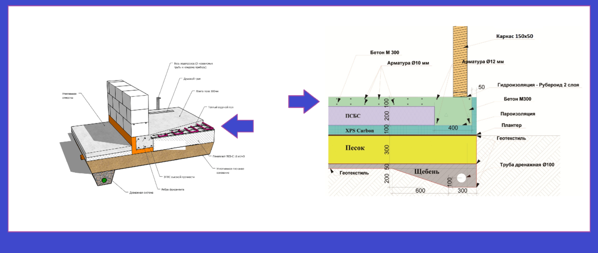 Варианты конструктива 1