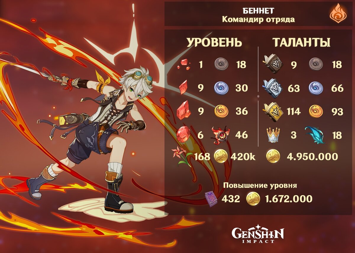 что нужно для таксиста
