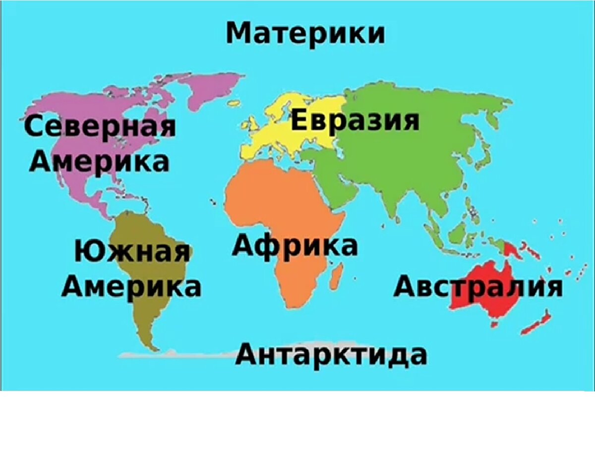 Карта с частями света на русском