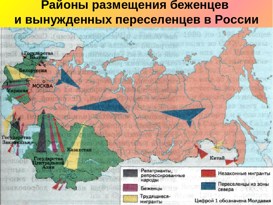 Крестьяне переселенцы сибирь 19 век. Посёлок жилино в 40-е годы пруссии. Откуда в основном приезжали переселенцы. Народы сибири и русские переселенцы. По рисунку 5 выясните когда заселялся алтайский край.