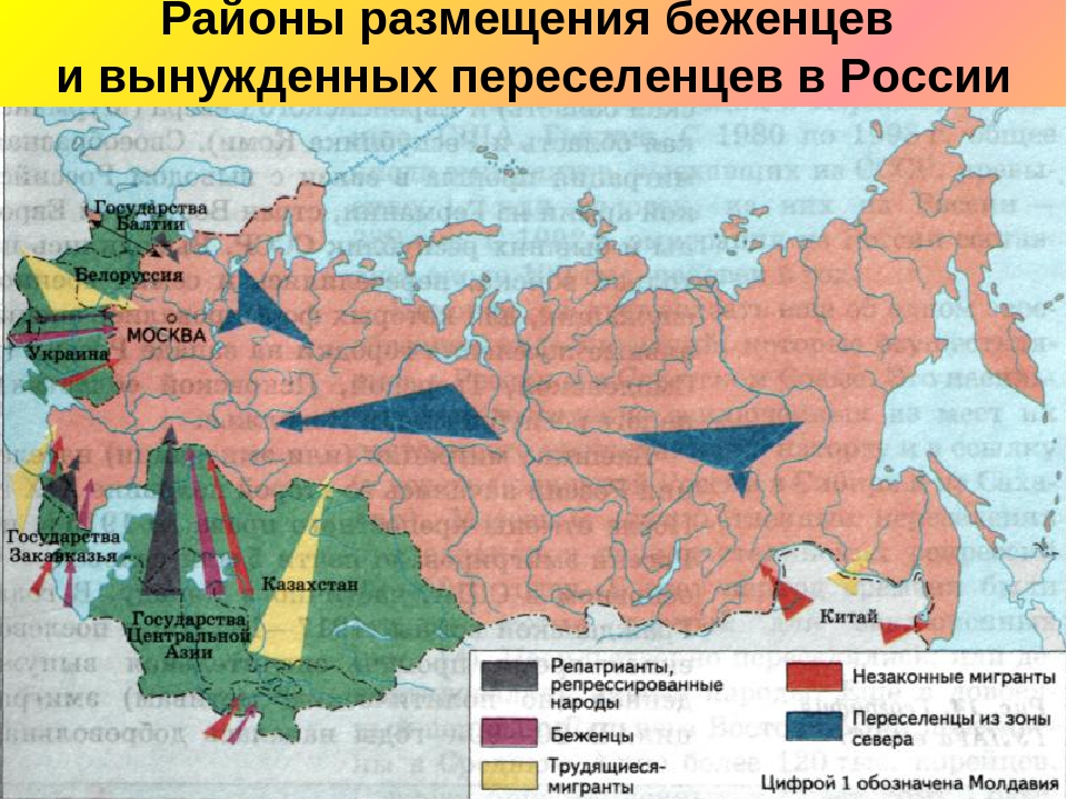 Районы современного. Карта внешней миграции населения России. Основные направления миграционных потоков в России на карте. Карта миграция беженцев и вынужденных переселенцев в России. Карта миграции внутри России.