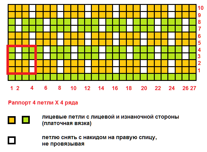 Схема вязания жаккарда № 13