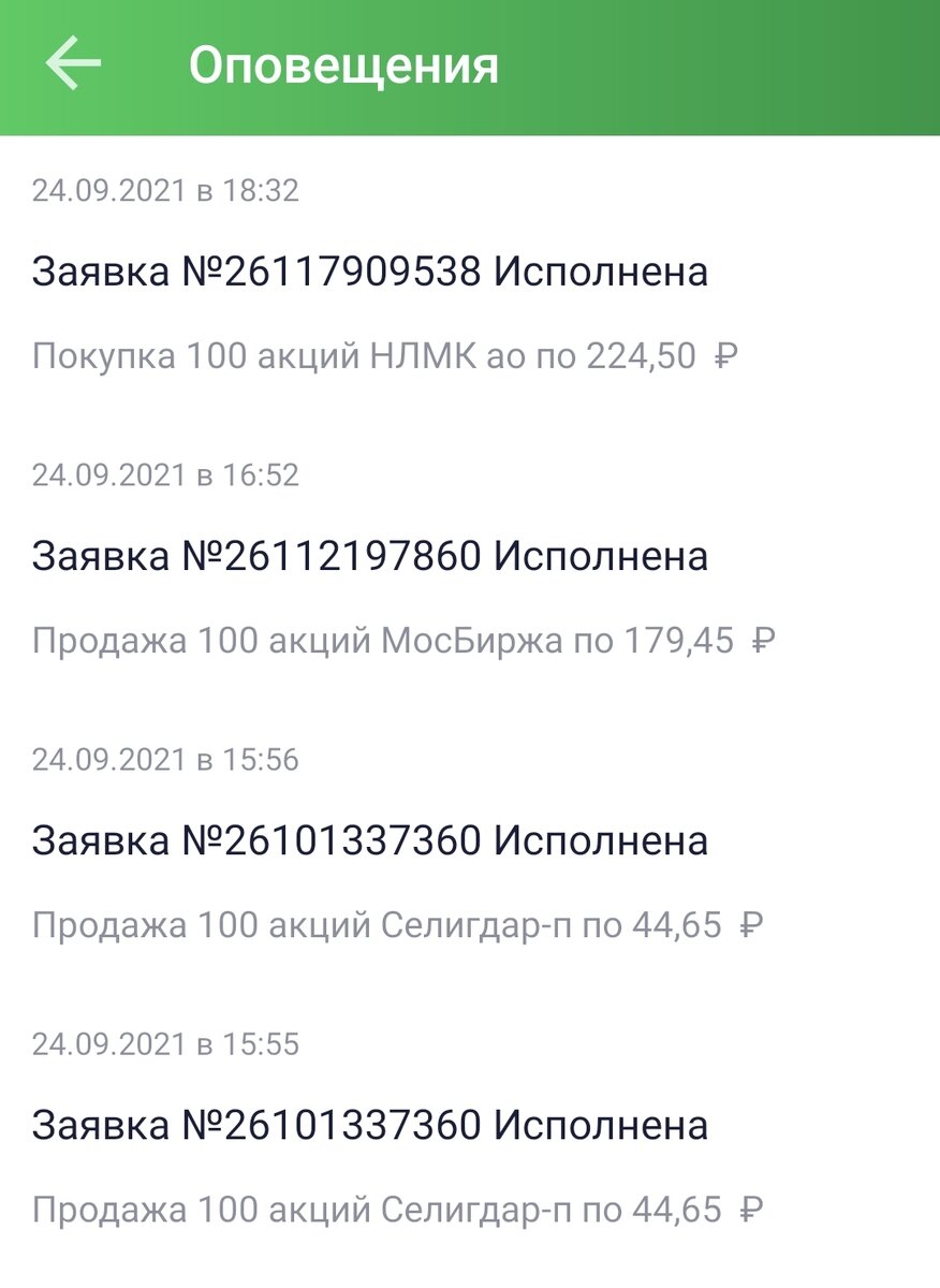 Действия на ИИС автора за 24.09.21 в разрезе принятых о ребалансировке решений.