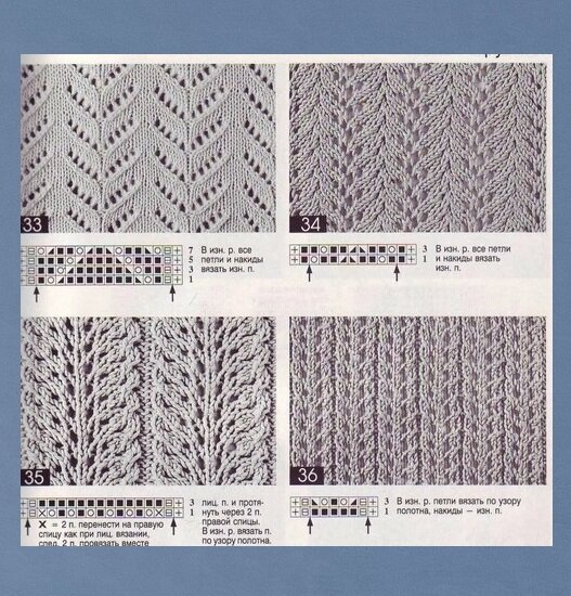 Схемы ажурных узоров крючком 1 -❤️️ баня-на-окружной.рф ➲ журналы по вязанию✶