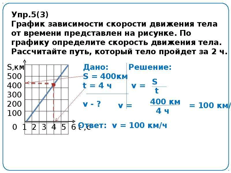 Физика задачи на движение. Задачи на механическое движение по физике 7 класс с решением. Задача на расчет скорости равномерного движения 7 класс. Задачи с графиком движения по физике 7 класс. Задача на скорость для 7 класса с решением по физике с графиком.