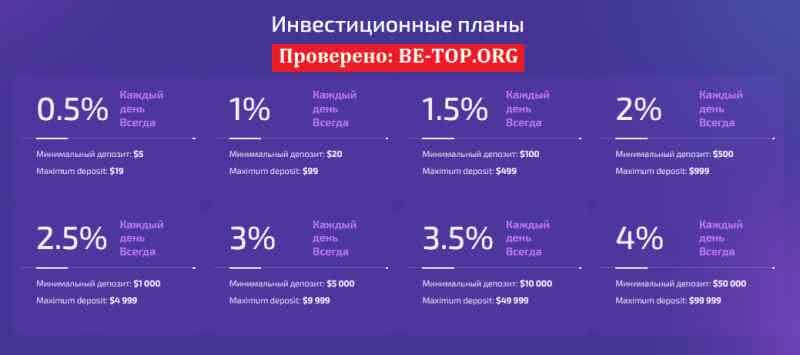 Возможность снять деньги с "Naira" не подтверждена.