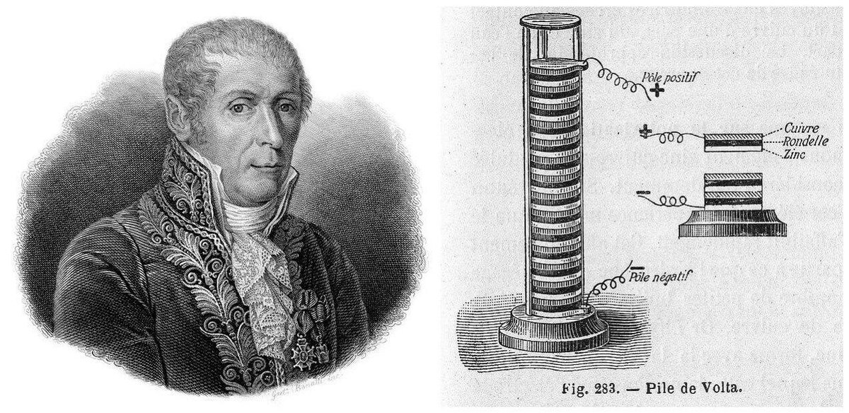 Алесандро Вольта и первый аккумулятор.