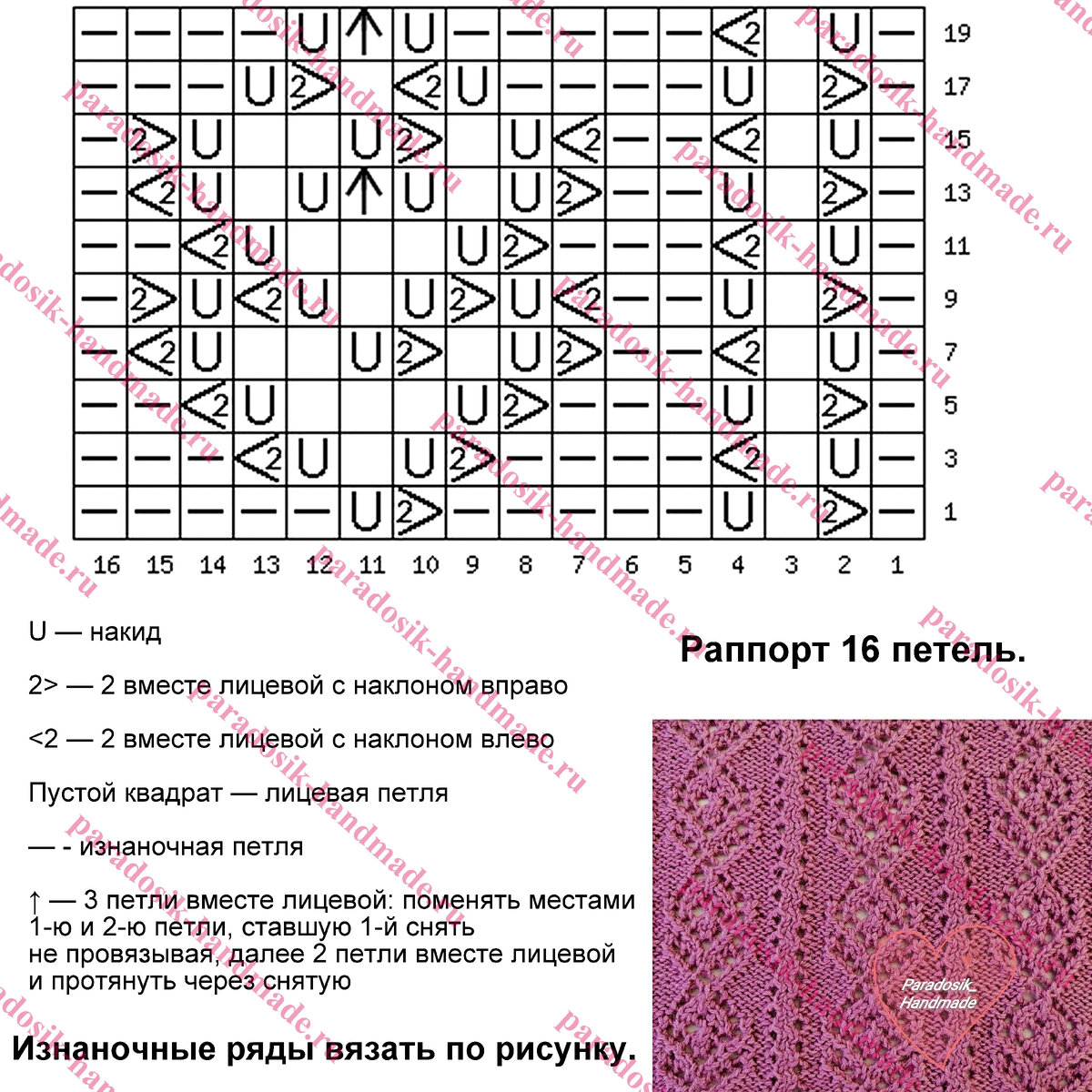 Красивые и редкие узоры спицами + схемы! Lace knitting patterns, Lace knitting s