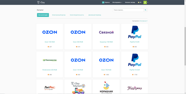 Варианты монетизации работы