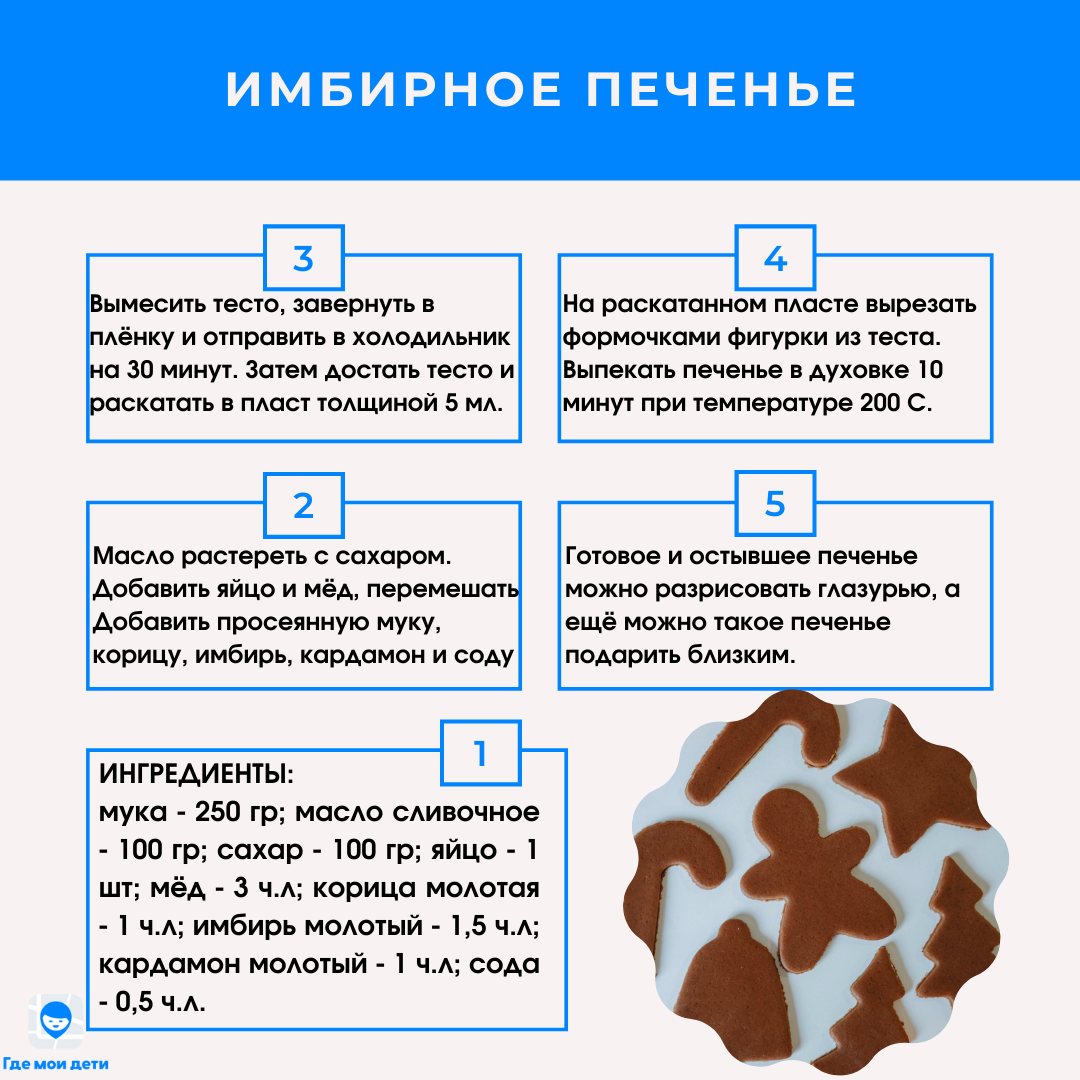 Коллаж «Где мои дети»