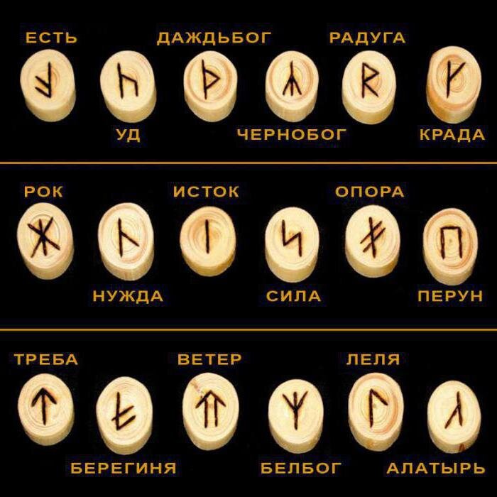 Славянские руны