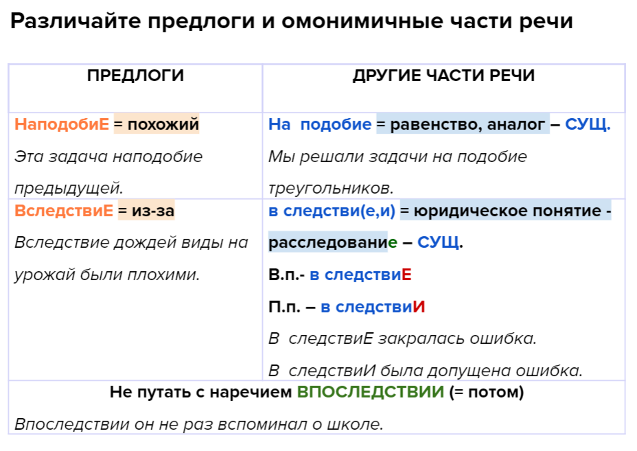 Примеры решения задач - Производные