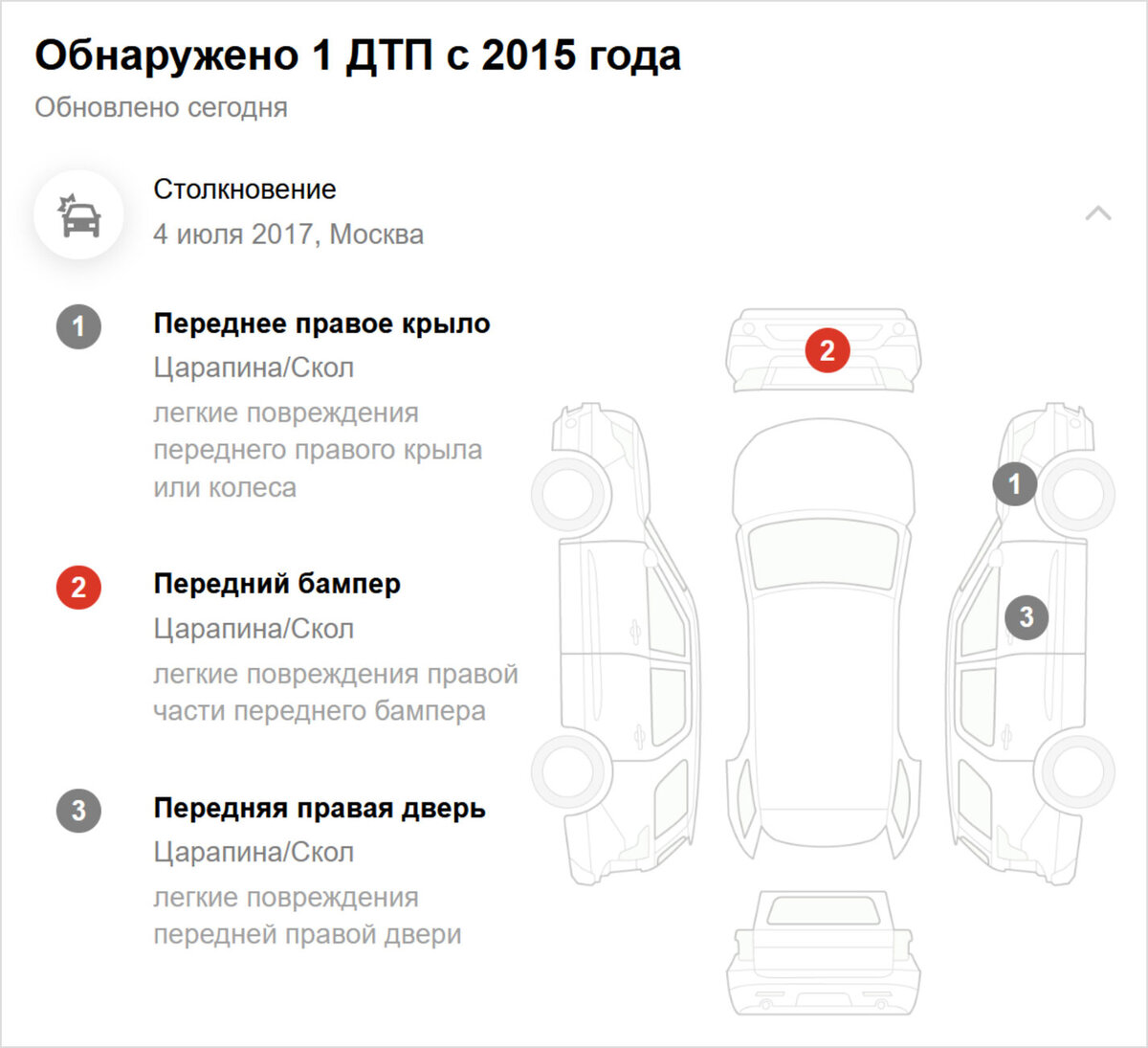 Land Cruiser, которому разбили лицо. Рассказываем, что с ним было | Журнал  Авто.ру | Дзен