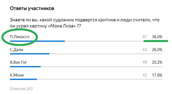 Правильный ответ зеленым