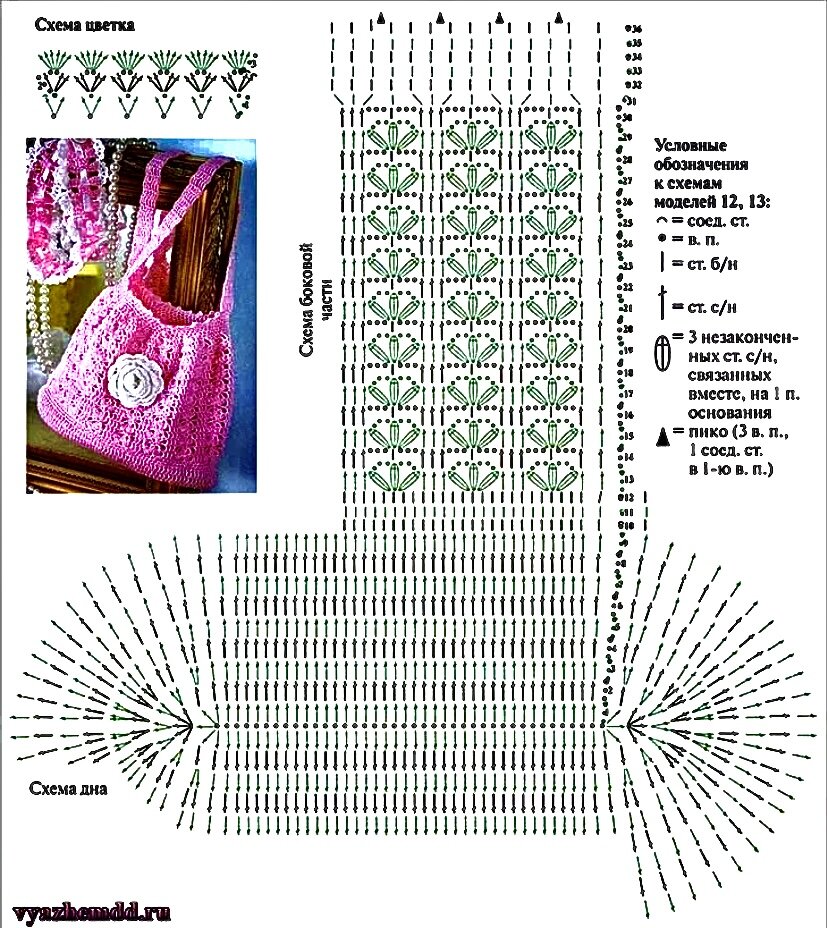 Схема вязания летней сумки крючком
