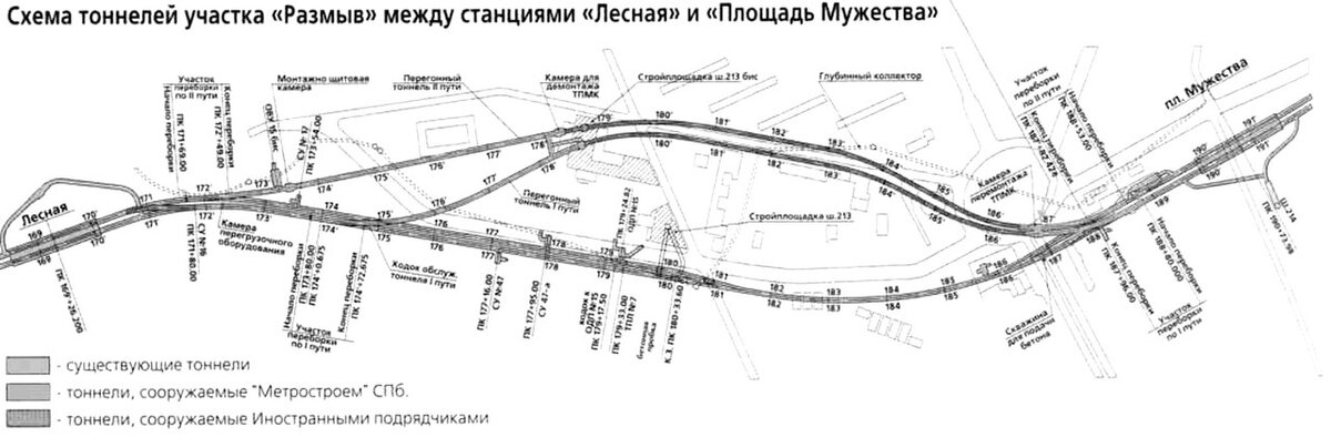 Площадь мужества метро схема