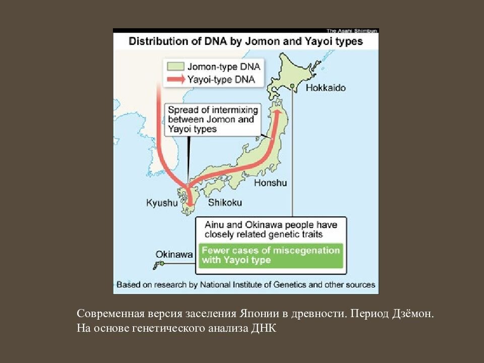 История колонизации японии. Заселение Японии в древности. Япония в период колонизации. Заселение территорий Японии. Айны расселение.