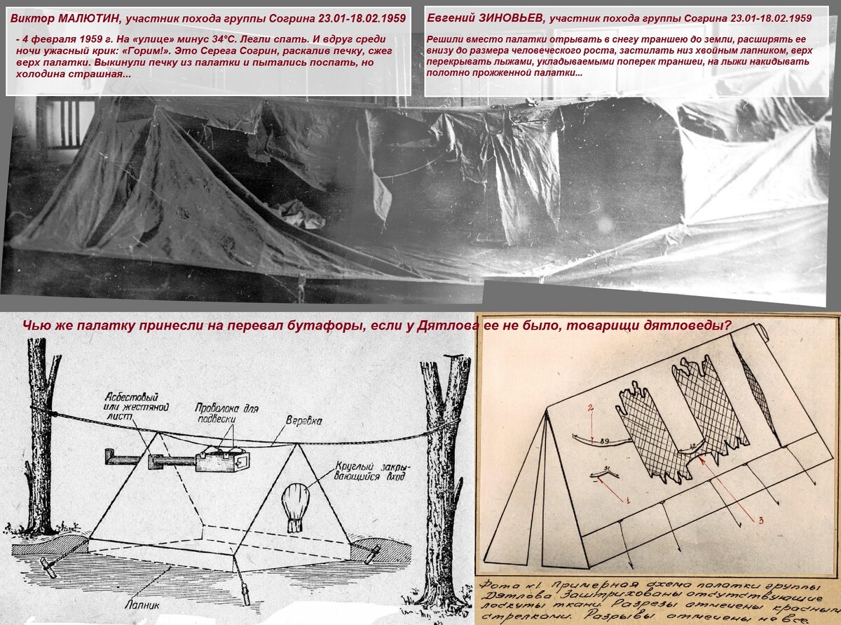 Палатка дятловцев. Палатка группы Дятлова. Гибель тургруппы Дятлова схема палатка. Разрезы на палатке Дятлова. Ракитин перевал Дятлова разрезы палатки.